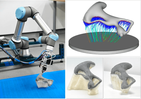 Robotic 3D printing image